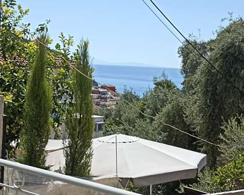 εικόνα ακινήτου