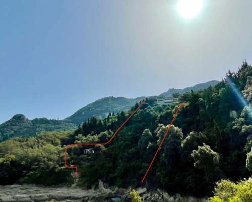 φωτογραφία ακινήτου