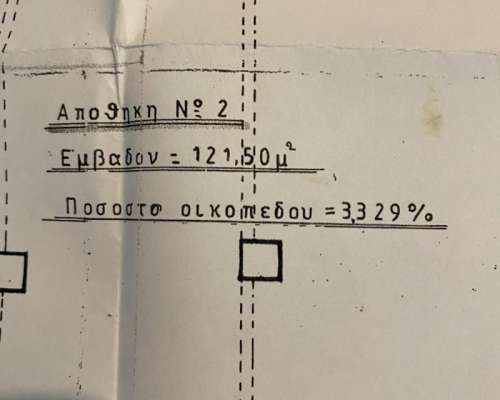 εικόνα ακινήτου