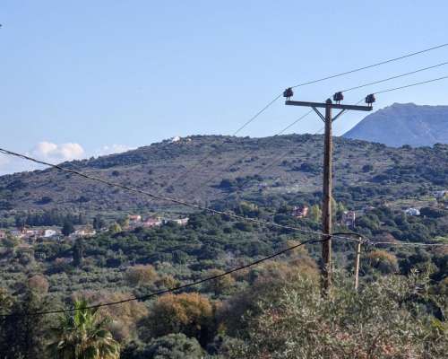 εικόνα ακινήτου