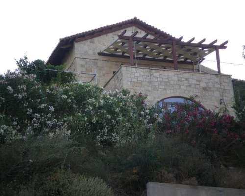 εικόνα ακινήτου