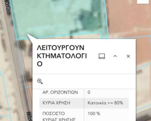 φωτογραφία ακινήτου