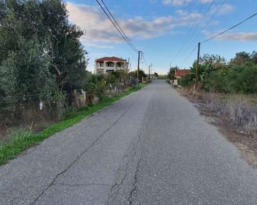 εικόνα ακινήτου