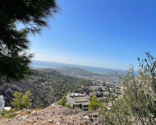 εικόνα ακινήτου