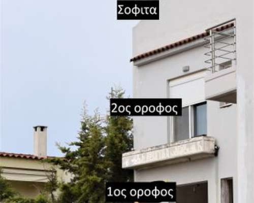 φωτογραφία ακινήτου