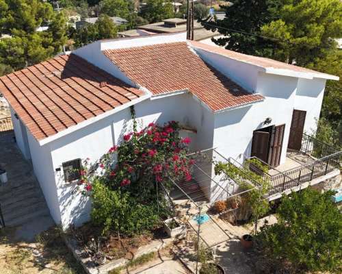 εικόνα ακινήτου