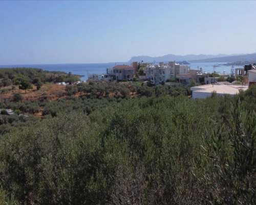 φωτογραφία ακινήτου