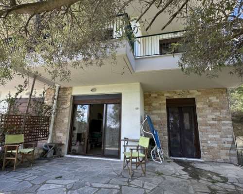εικόνα ακινήτου